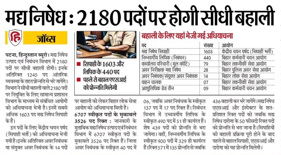 Bihar Police Excise Constable Recruitment 2025