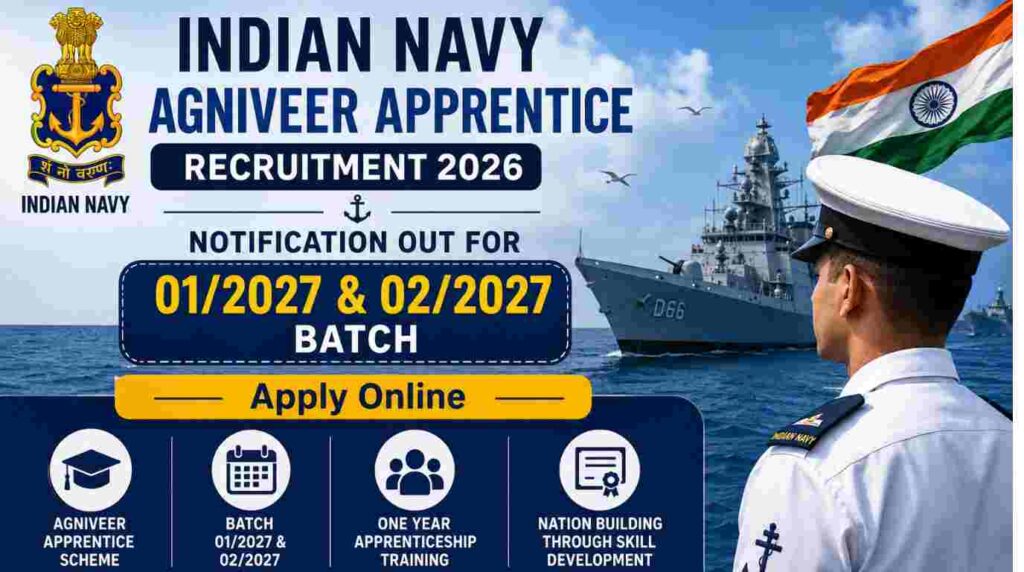 Indian Navy Agniveer Apprentice Recruitment 2026