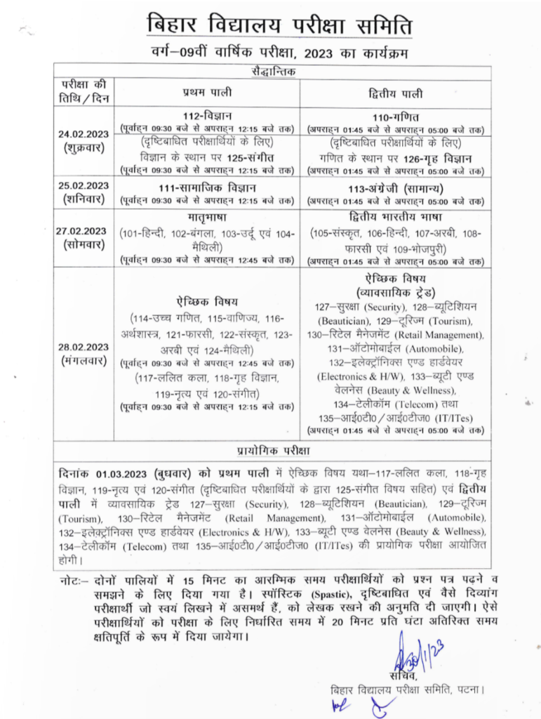 class 9 annual exam question paper 2023 bihar board