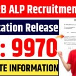 RRB ALP Recruitment 2025 Notification