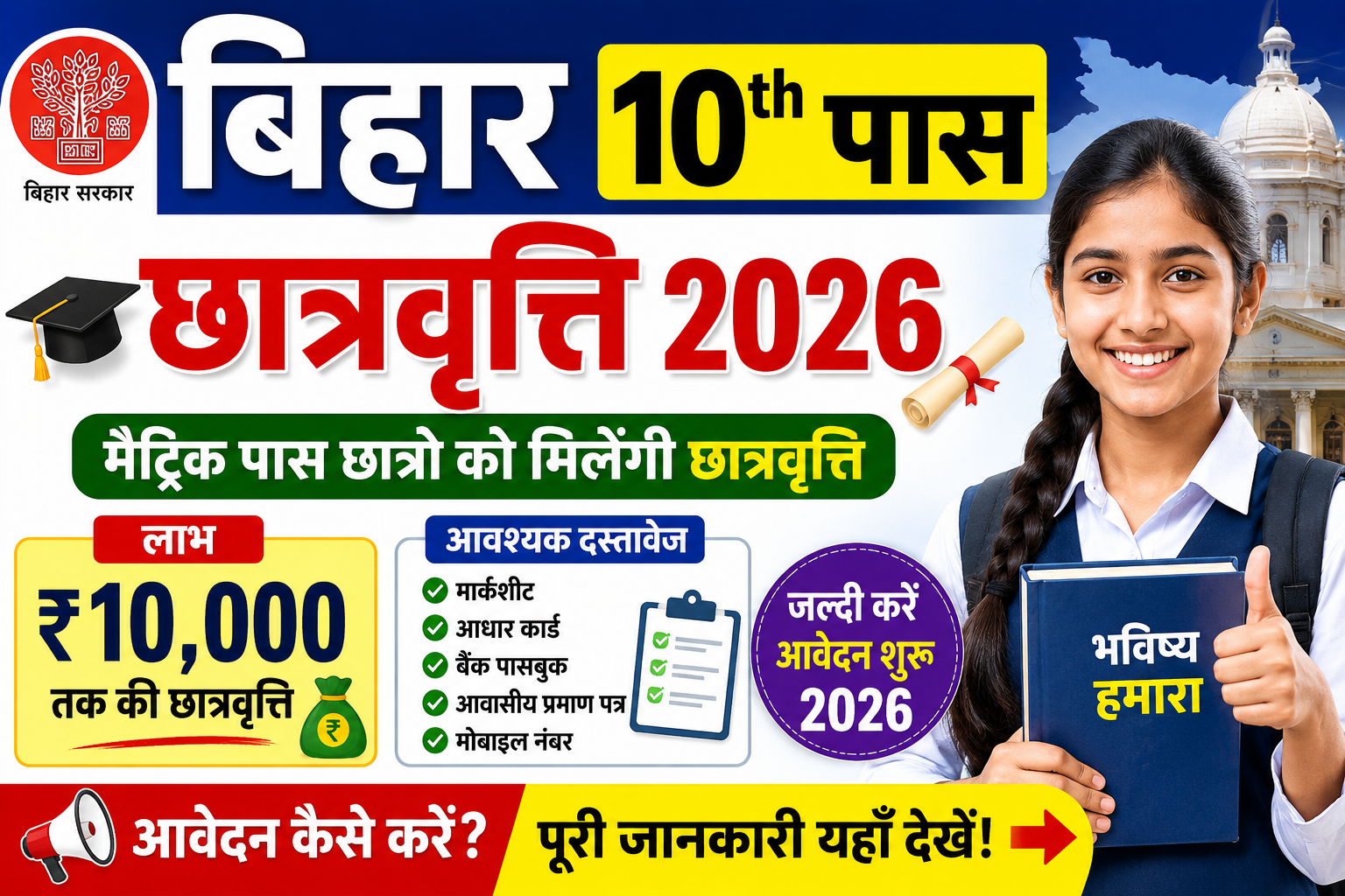 Bihar Board 10th Pass Scholarship 2026 Online Apply For 1st Division & 2nd Division: Eligibility, Documents, More Details