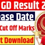 SSC GD Result 2025 Release Date