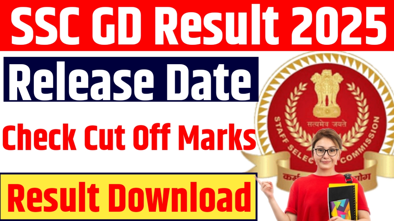 SSC GD Result 2025 Release Date
