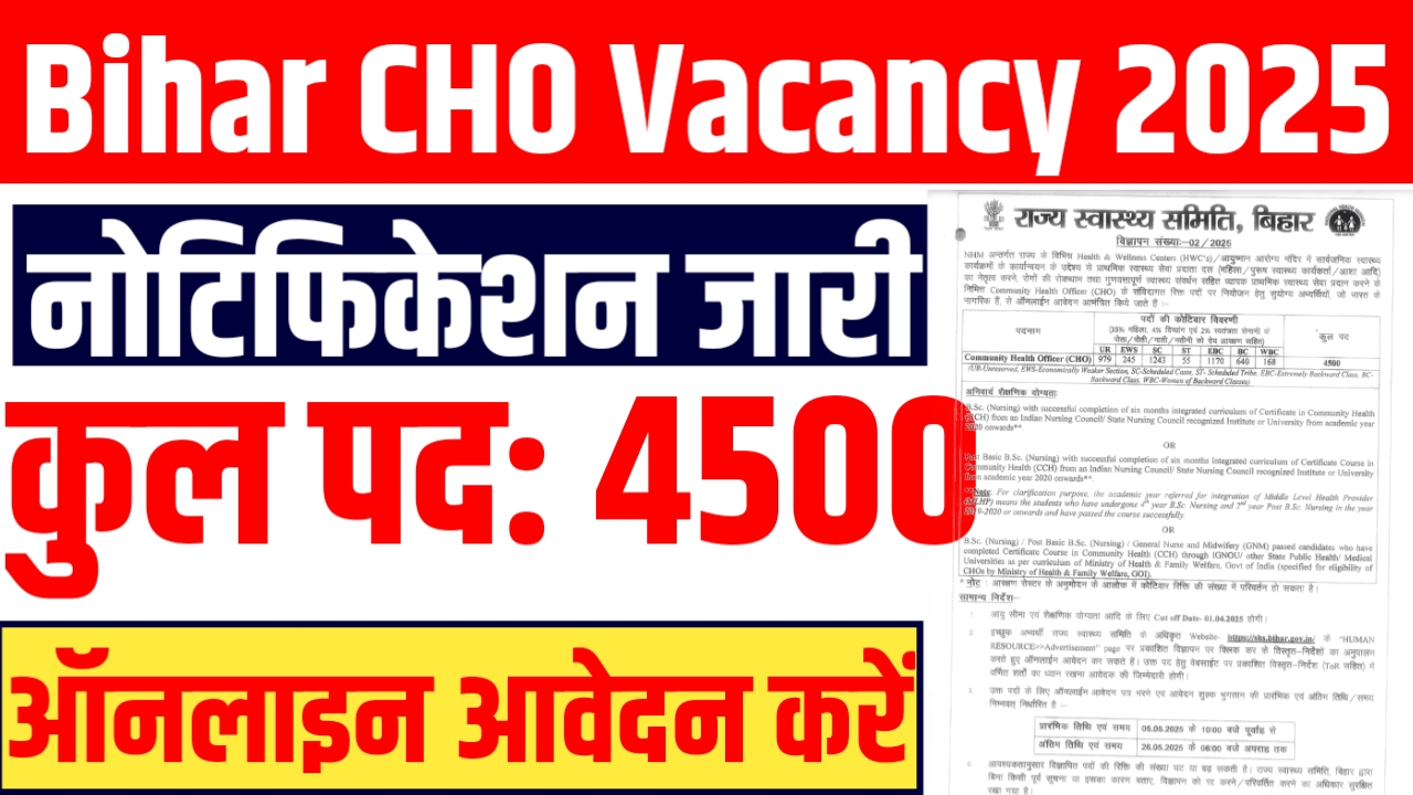 Bihar CHO Vacancy 2025