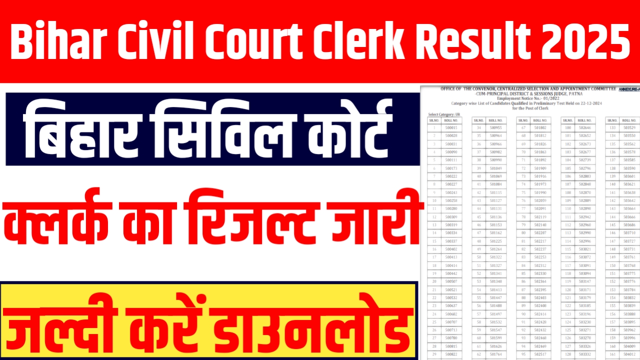 Bihar Civil Court Clerk Result 2025