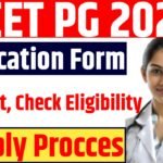NEET PG 2025 Application Form Out