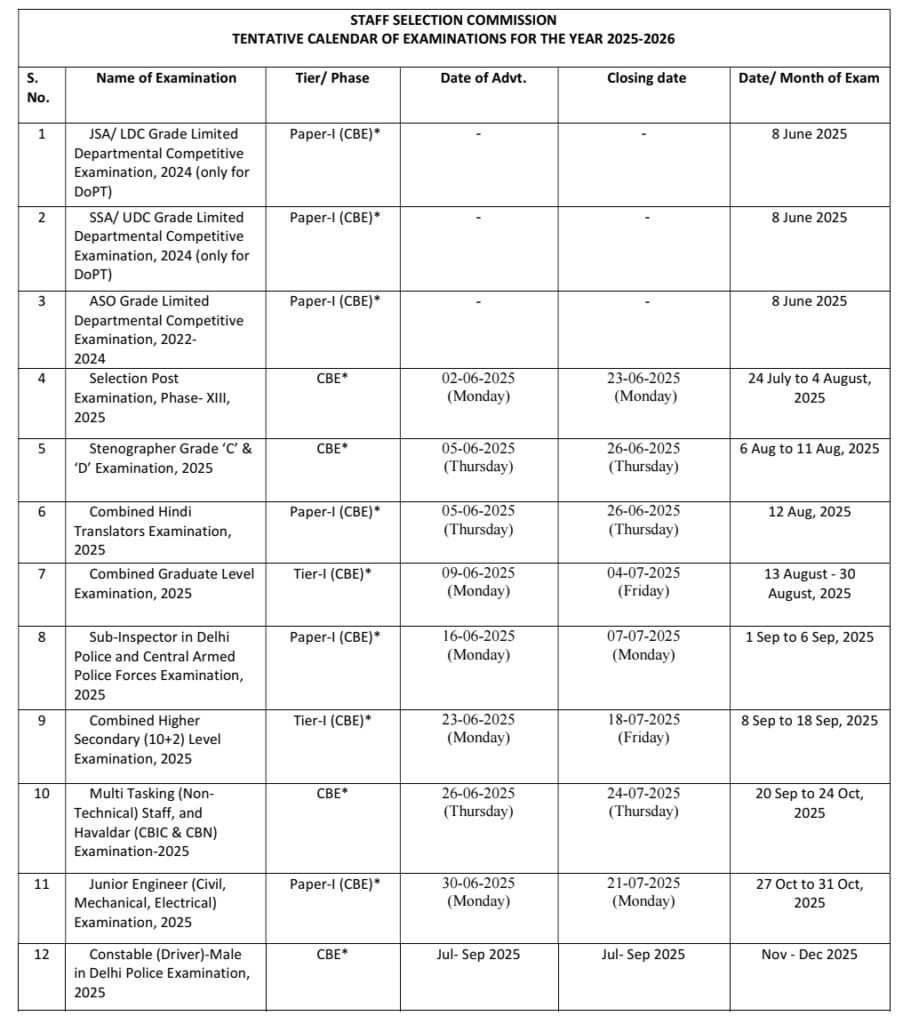 SSC New Exam Calendar 2025-26 PDF Download