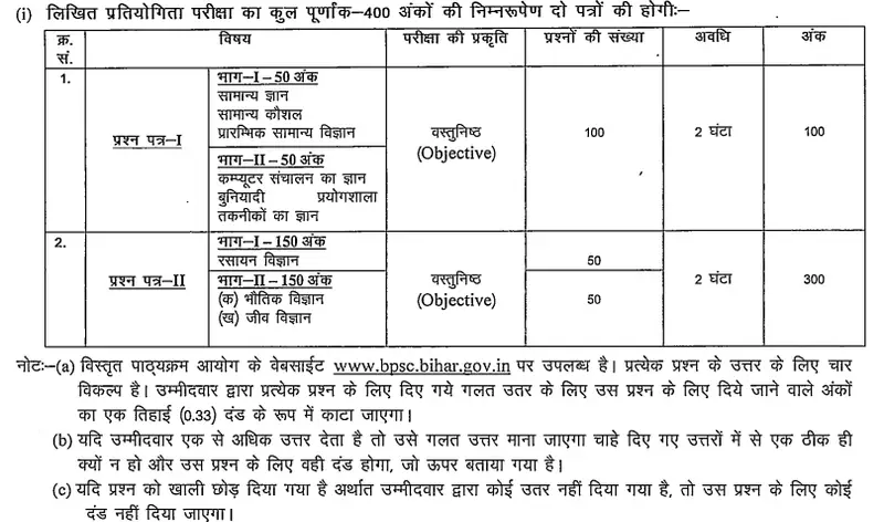 BPSC JLA Recruitment 2025