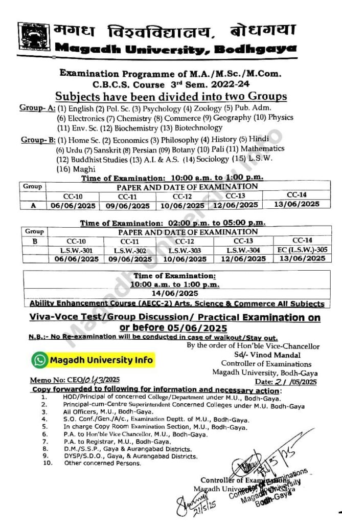 Magadh University PG Semester 3 Exam 2022-24 