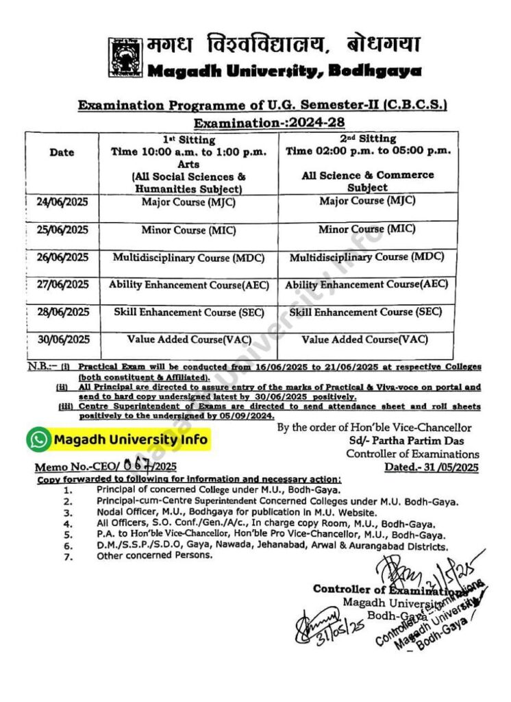 Magadh University UG 2nd Semester Admit Card 2024-28