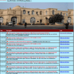 RRC NR Recruitment 2025
