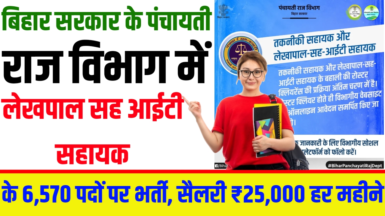 Bihar Panchayat Lekhpal New Vacancy 2025 Notification