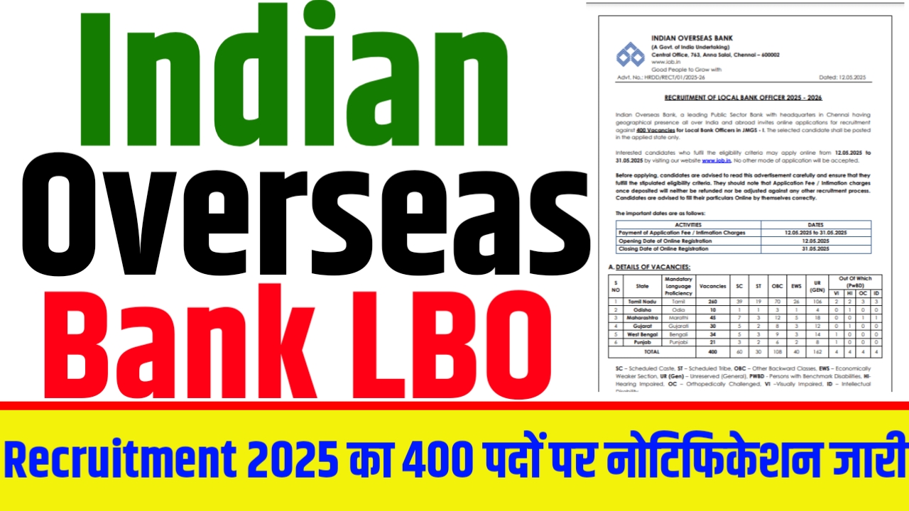 Indian Overseas Bank LBO Recruitment 2025