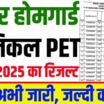 Bihar Home Guard Result 2025 PDF Download