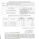 Purnea University PG 4th Semester Admit Card 2025