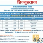 Bihar Rojgar Mela Camp 2025