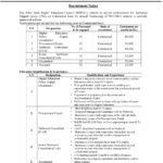 Bihar Education Department Vacancy 2025