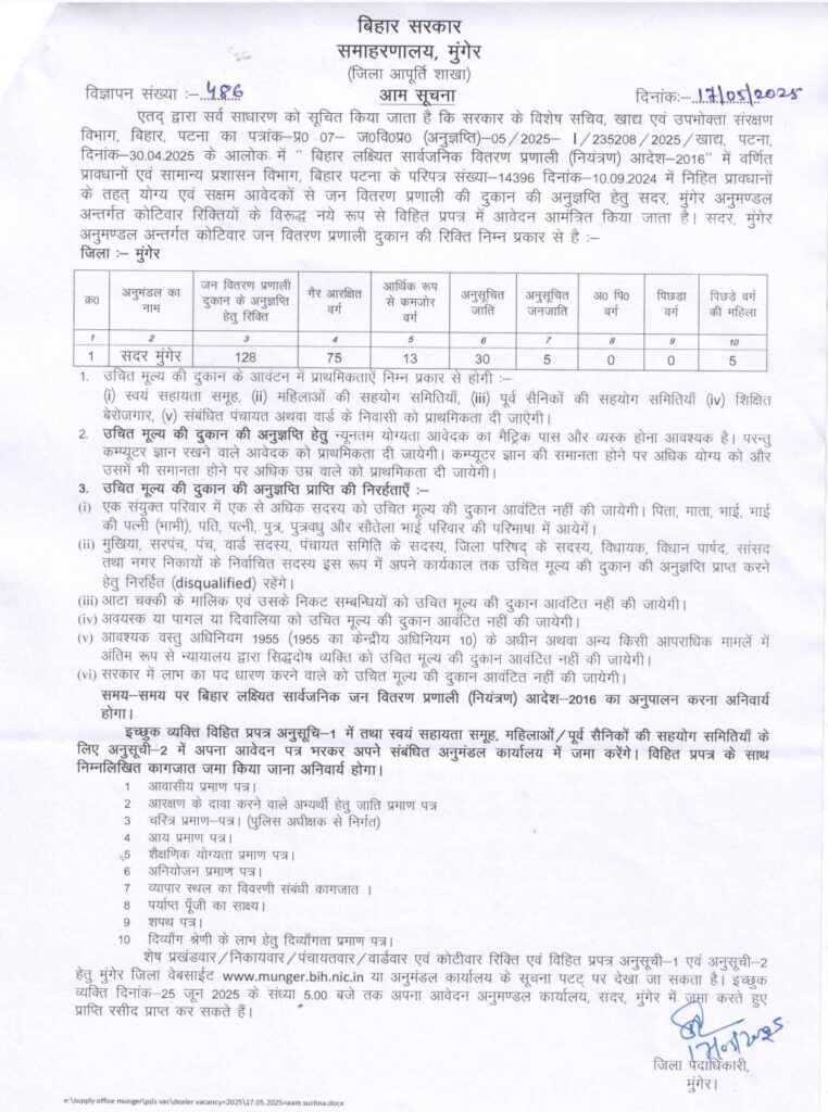 Bihar Ration Dealer Bharti 2025