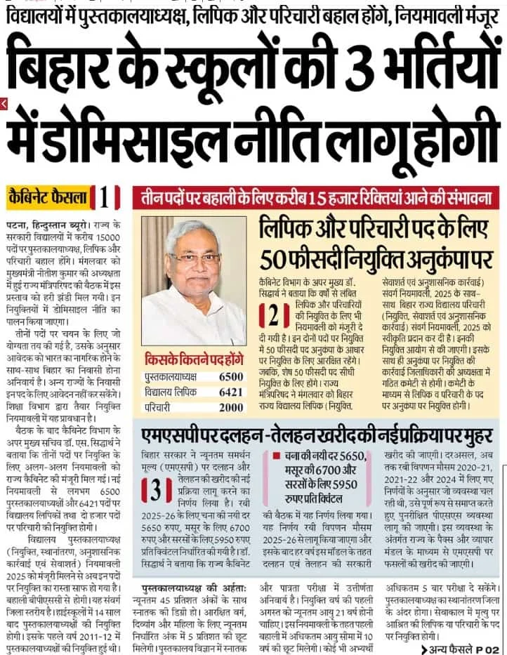 Bihar Sarkari Vidyalaya New Vacancy 2025