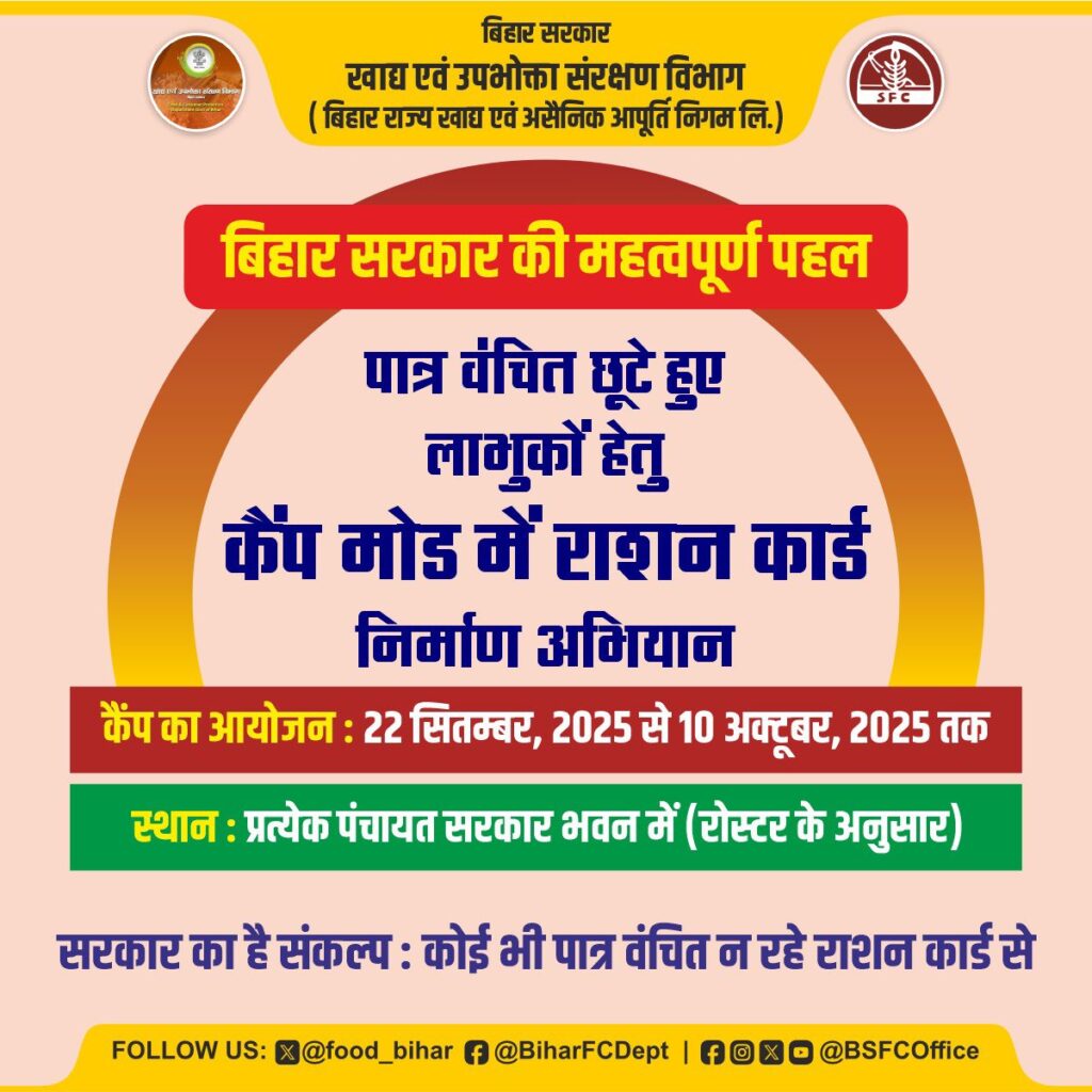 Bihar Ration Card Camp 2025