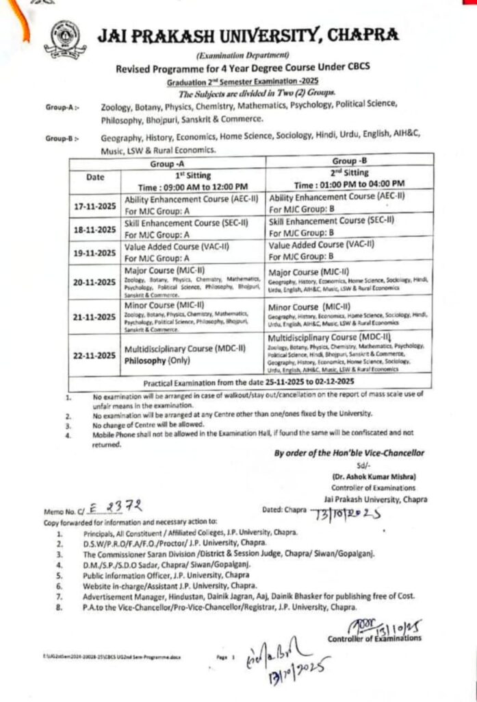 JP University UG 2nd Semester Admit Card 2024-28