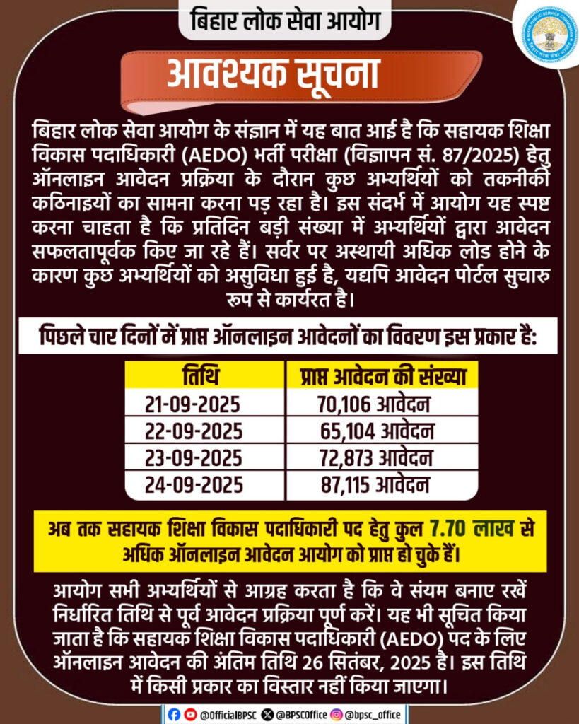 BPSC AEDO Recruitment 2025