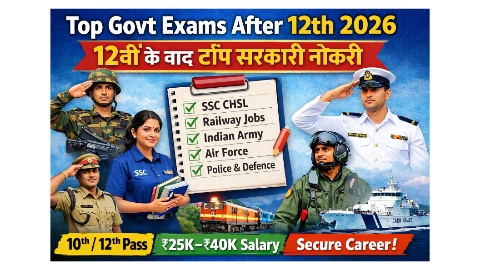 Top Government Exams After 12th 2026