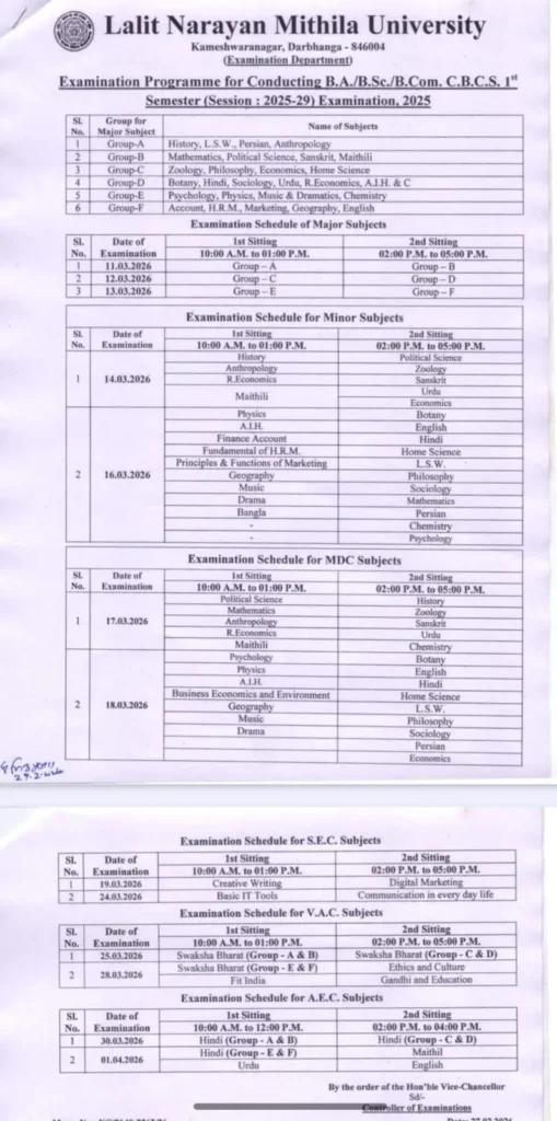 LNMU UG 1st semester Admit Card 2025-29