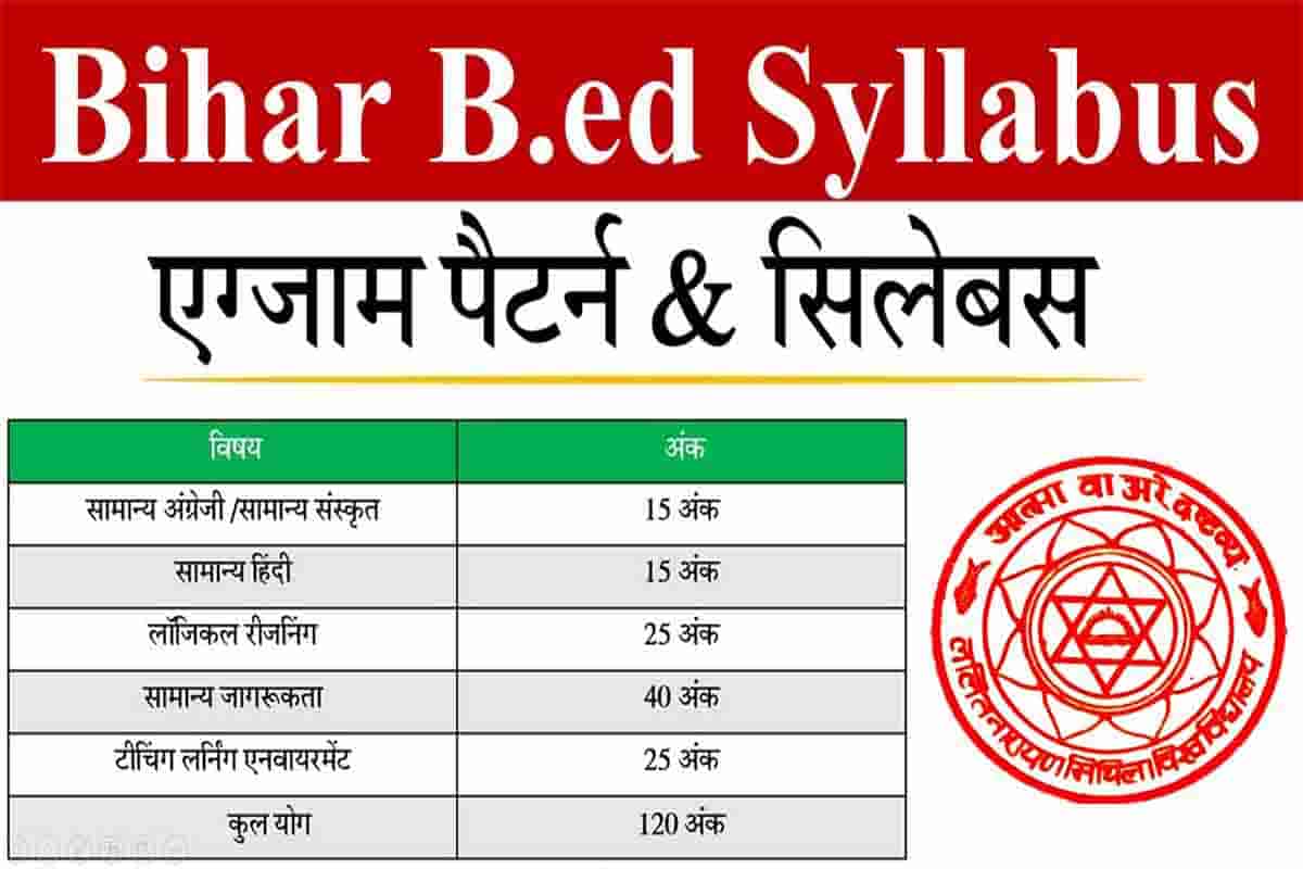 Bihar B.Ed Entrance Exam Syllabus 2026 – पूरा सिलेबस, एग्जाम पैटर्न व तैयारी गाइड
