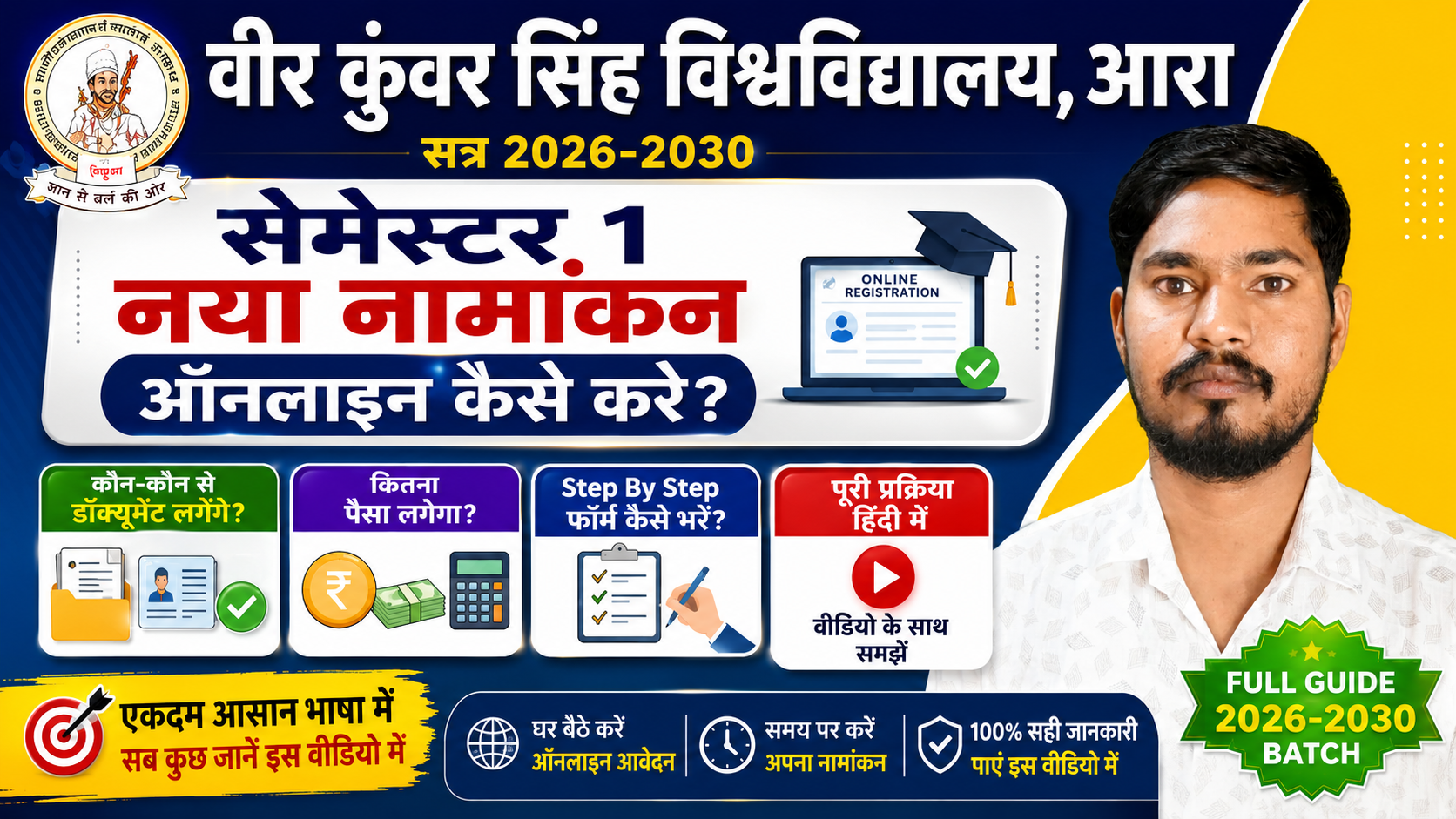 Vksu UG Admission 2026-30 Vksu Ara BA,BSc,BCom Admission 2026-2030 – Copy