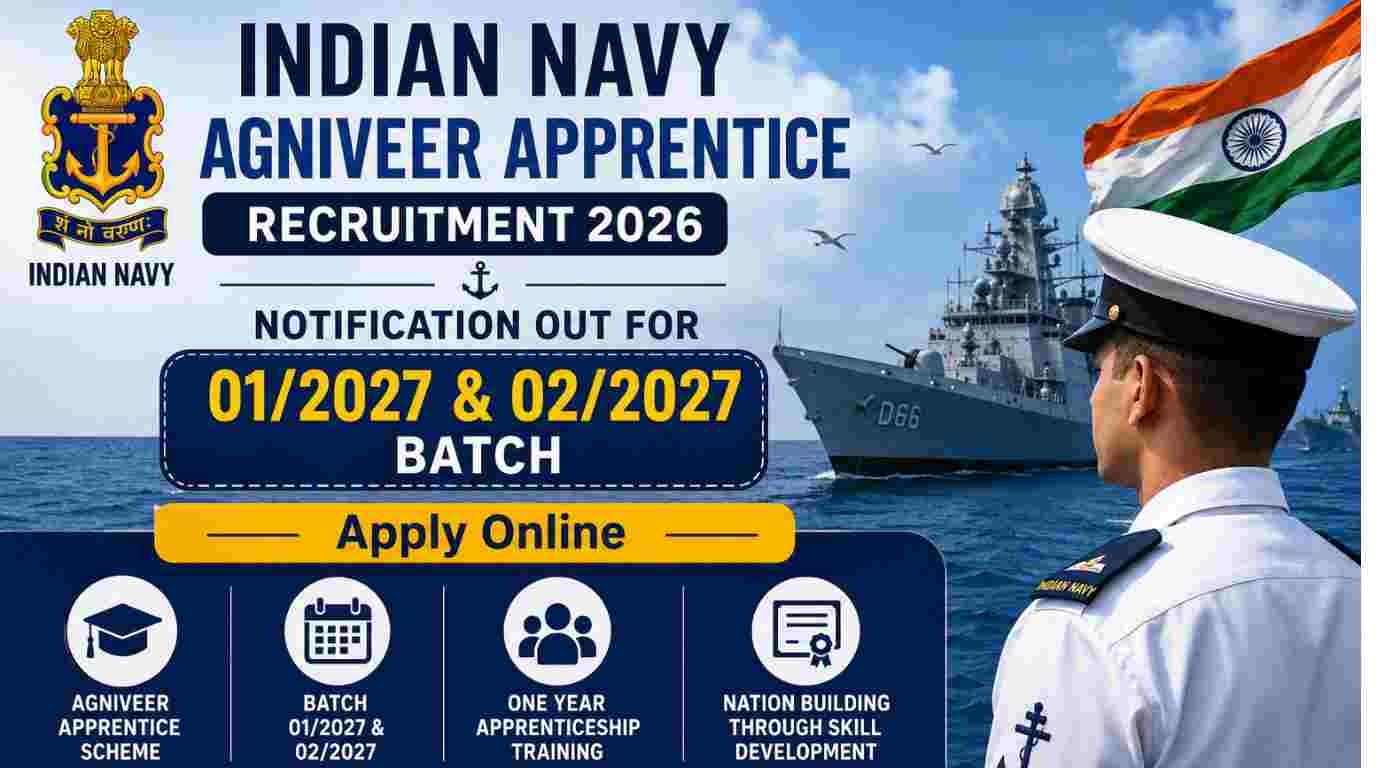 Indian Navy Agniveer Apprentice Recruitment 2026